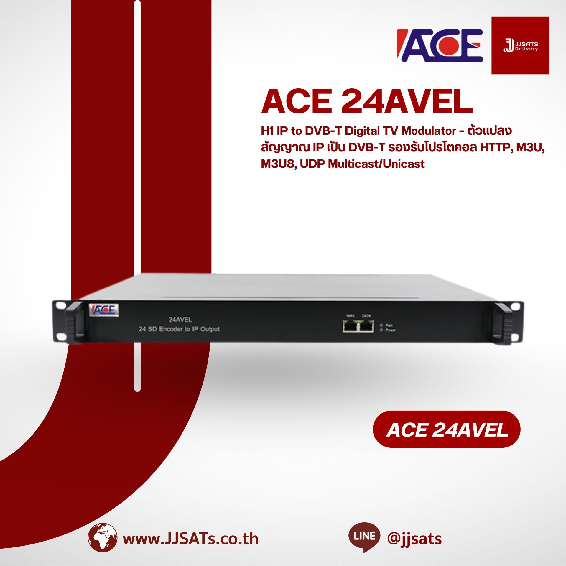 24AVEL (ACE) 24 ช่อง SD Encoder to IP Output – ตัวเข้ารหัสดิจิทัล 24 ช่อง SD ส่งออกผ่าน IP | By JJSATs