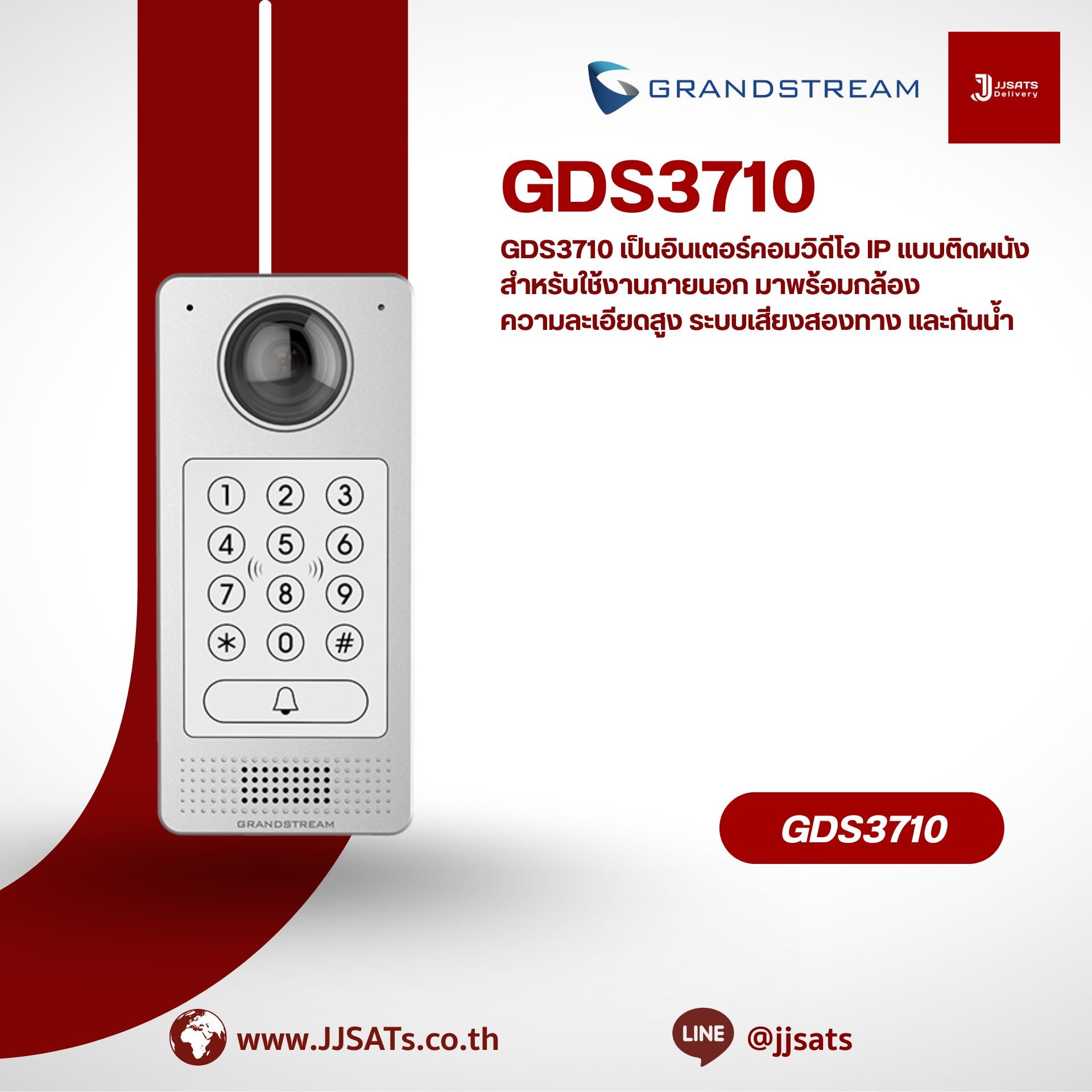GDS3710 – กล้องวิดีโอ IP สำหรับระบบควบคุมการเข้าออกจาก Grandstream