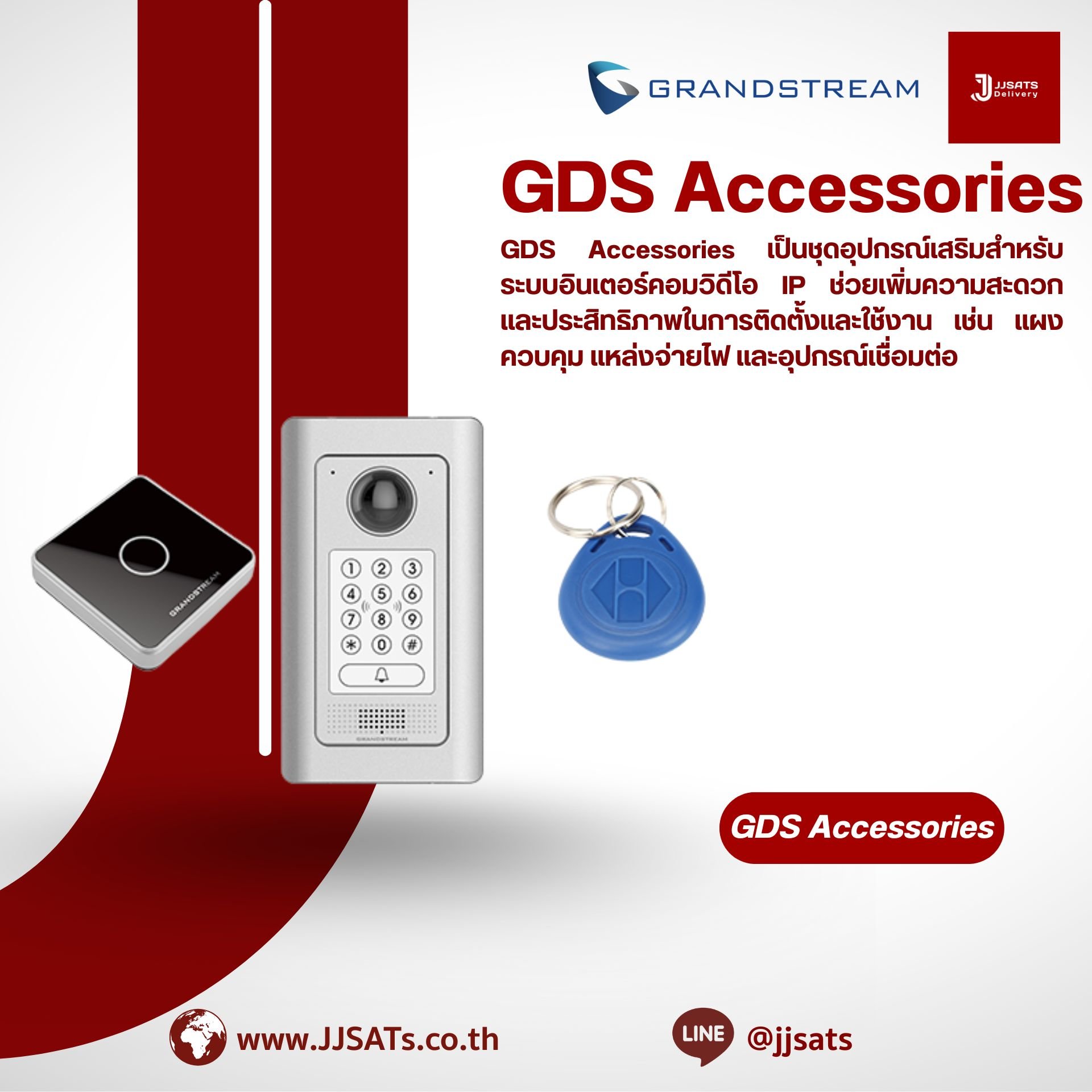 GDS Accessories – อุปกรณ์เสริมสำหรับระบบอินเตอร์คอมประตู Grandstream GDS Series เพื่อเพิ่มประสิทธิภาพการควบคุมการเข้า-ออก