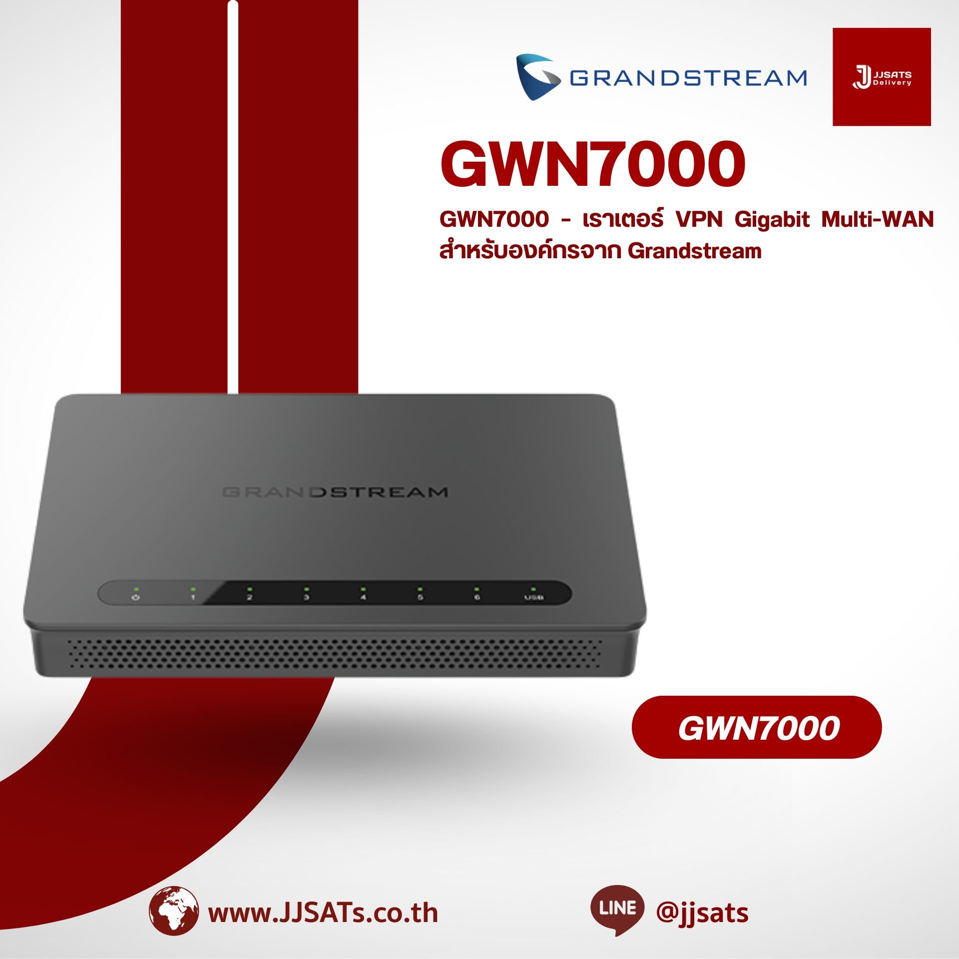 GWN7000 – Grandstream Enterprise Multi-WAN Gigabit VPN Router