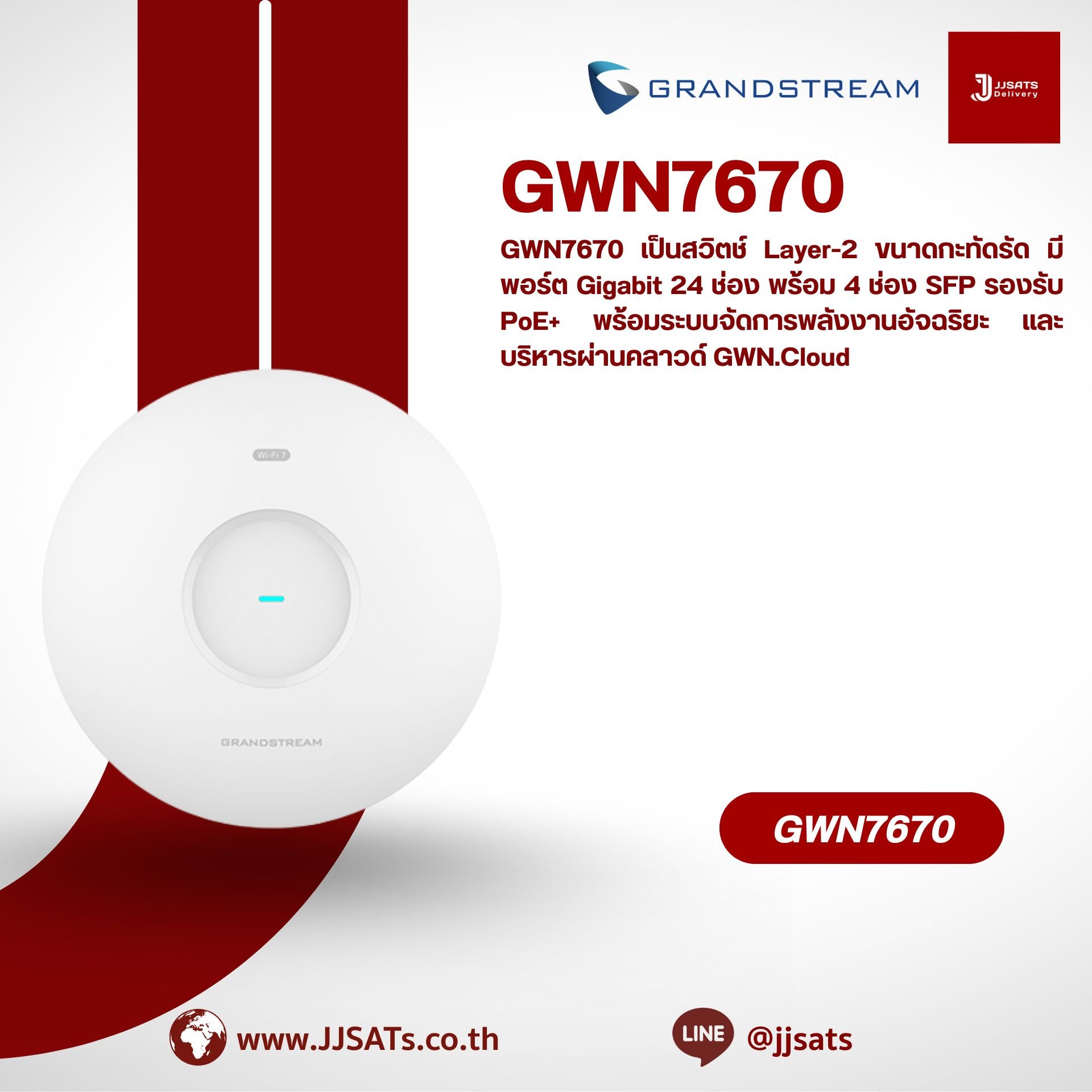 GWN7670 – Grandstream Dual-Band Wi-Fi 7 Access Point