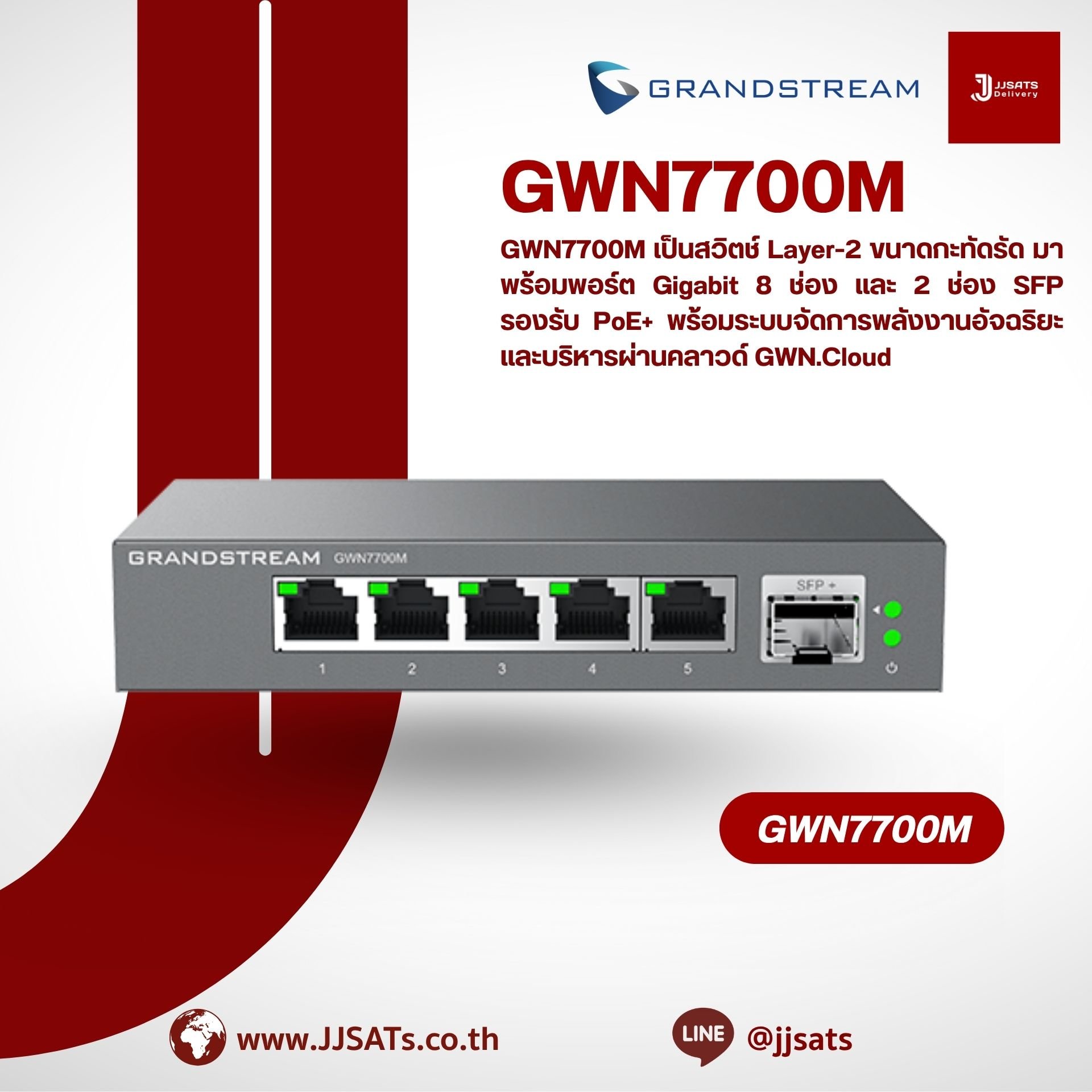 GWN7700M – Grandstream 5-Port Unmanaged Multi-Gigabit Switch with SFP+