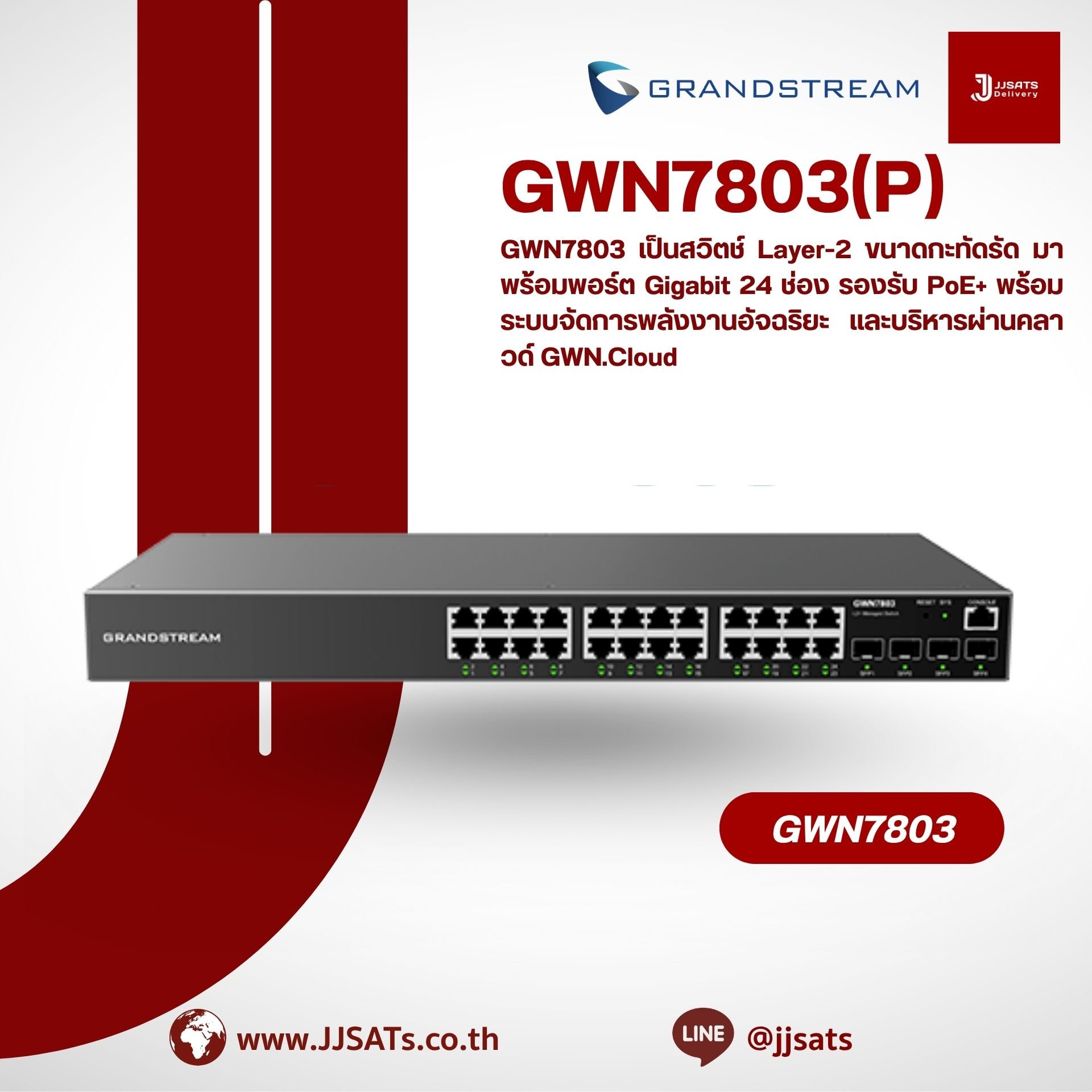 GWN7803 – สวิตช์ Layer 2+ Managed สำหรับองค์กรจาก Grandstream