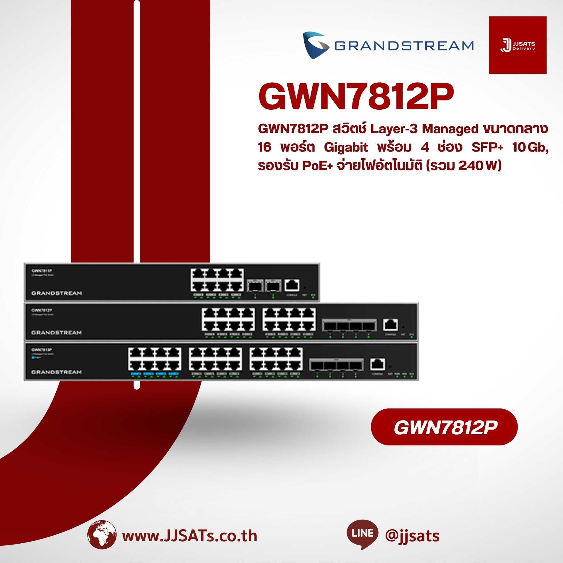GWN7812P – Grandstream Layer 3 Managed PoE Switch