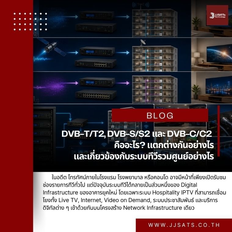 DVB-T/T2, DVB-S/S2 และ DVB-C/C2 คืออะไร? แตกต่างกันอย่างไร และเกี่ยวข้องกับระบบทีวีรวมศูนย์อย่างไร