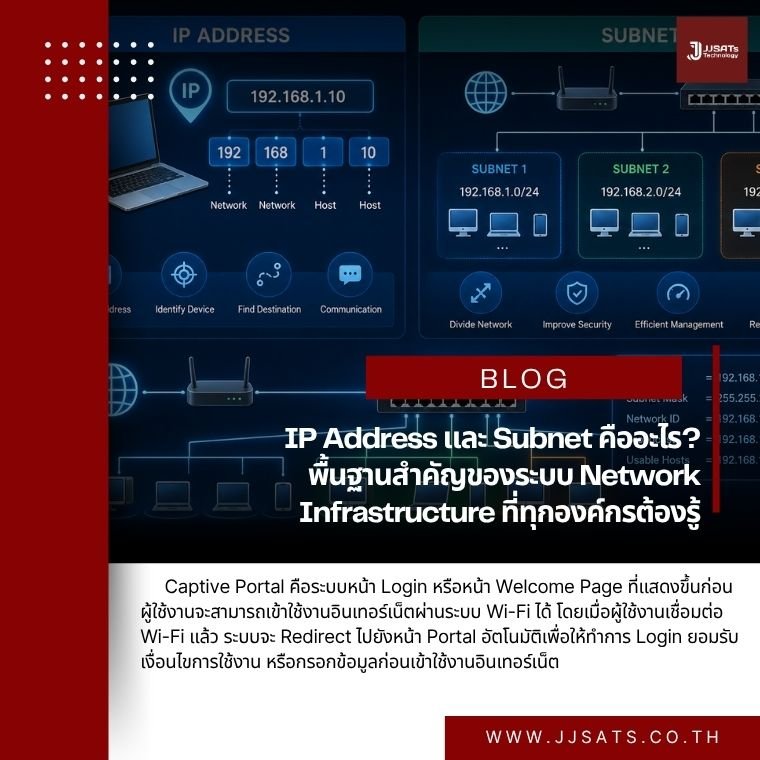 IP Address และ Subnet คืออะไร? พื้นฐานสำคัญของระบบ Network Infrastructure ที่ทุกองค์กรต้องรู้