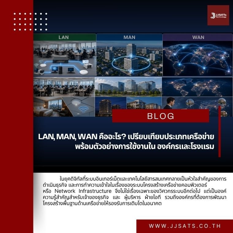 LAN, MAN, WAN คืออะไร? เปรียบเทียบประเภทเครือข่าย พร้อมตัวอย่างการใช้งานในองค์กรและโรงแรม