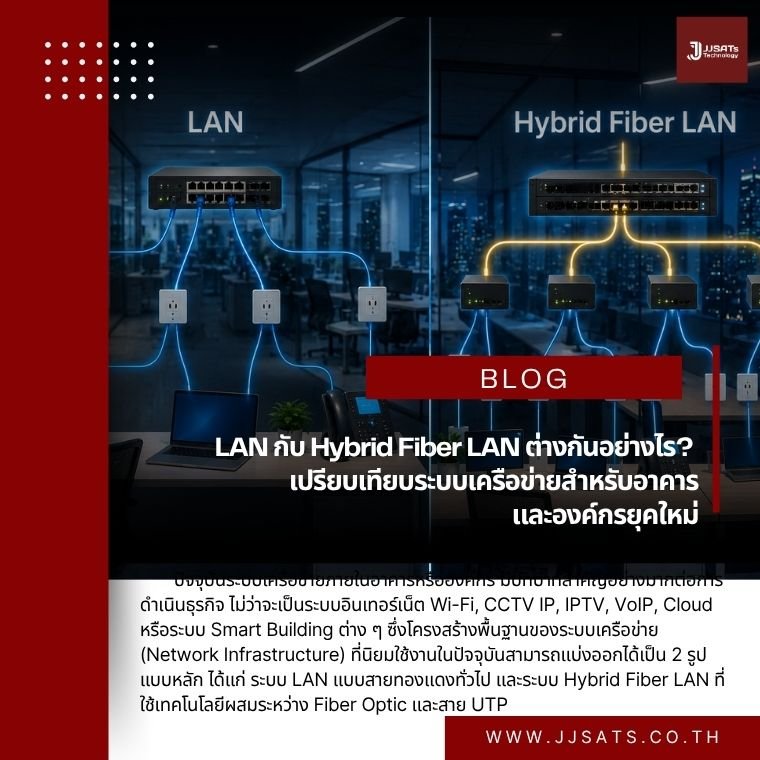 LAN vs. Hybrid Fiber LAN: Whats the Difference? Comparing Network Systems for Modern Buildings and Organizations