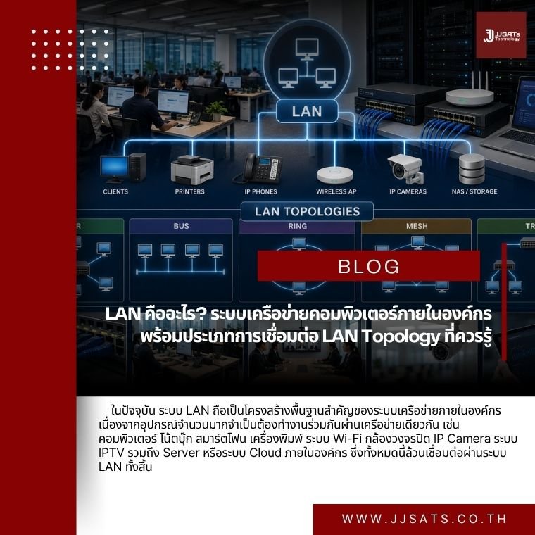 What is LAN? Internal Computer Networks for Organizations and LAN Topologies You Should Know