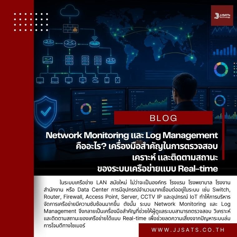 What are Network Monitoring and Log Management? Indispensable Tools for Real-Time Inspection, Analysis, and Tracking of Network Status