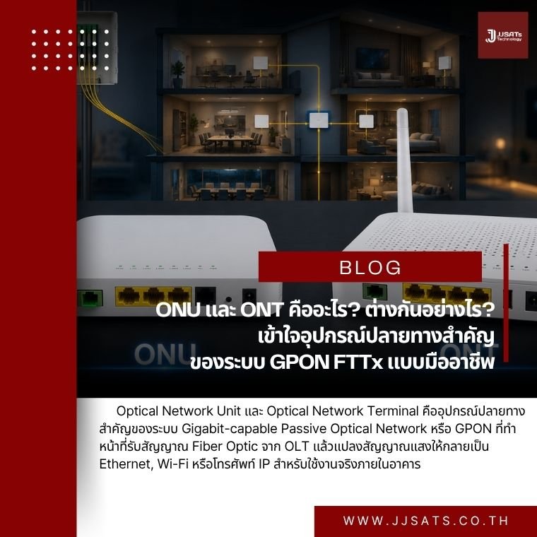 ONU และ ONT คืออะไร? ต่างกันอย่างไร? เข้าใจอุปกรณ์ปลายทางสำคัญของระบบ GPON FTTx แบบมืออาชีพ