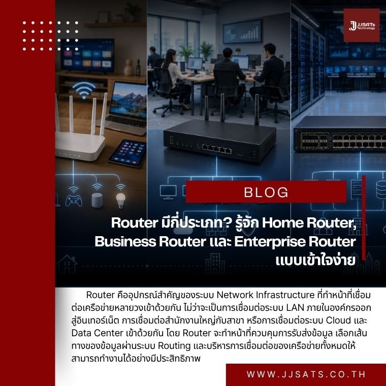 Router มีกี่ประเภท? รู้จัก Home Router, Business Router และ Enterprise Router แบบเข้าใจง่าย