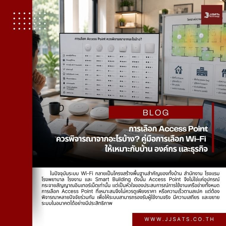 What Factors Should You Consider When Choosing an Access Point? A Guide to Selecting the Right Wi-Fi for Homes, Organizations, and Businesses