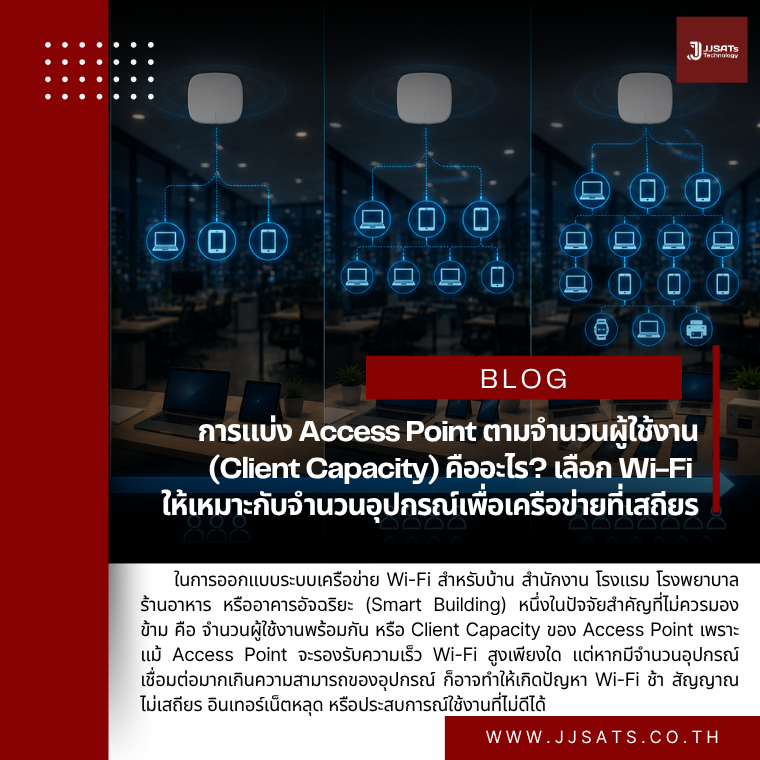 What is Client Capacity in Access Points? Choosing the Right Wi-Fi for Your Device Count to Ensure Network Stability