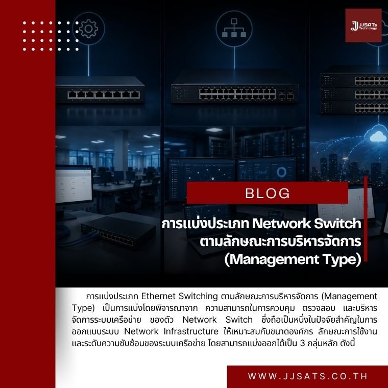 การแบ่งประเภท Network Switch ตามลักษณะการบริหารจัดการ (Management Type)