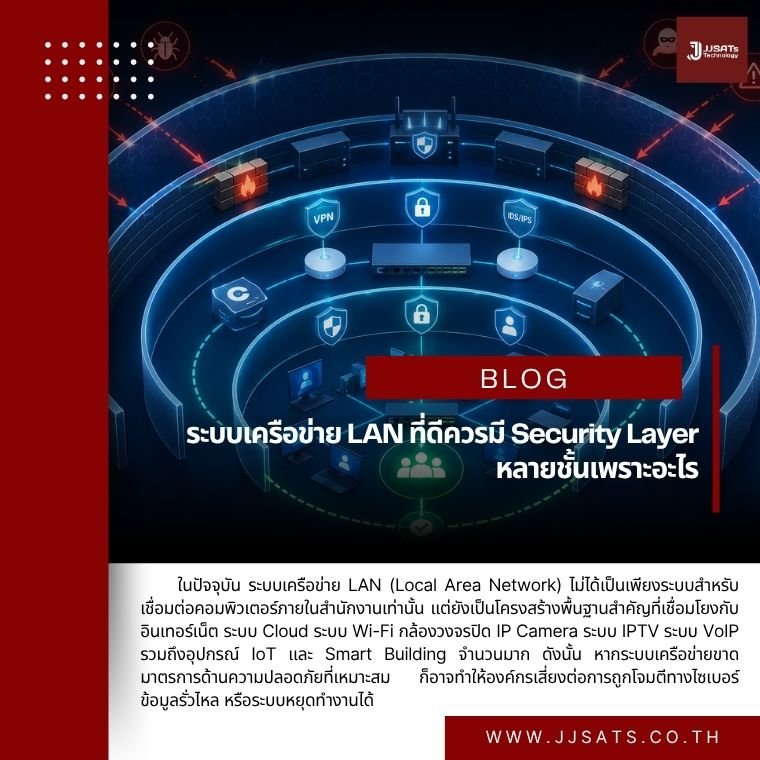 ระบบเครือข่าย LAN ที่ดีควรมี Security Layer หลายชั้นเพราะอะไร
