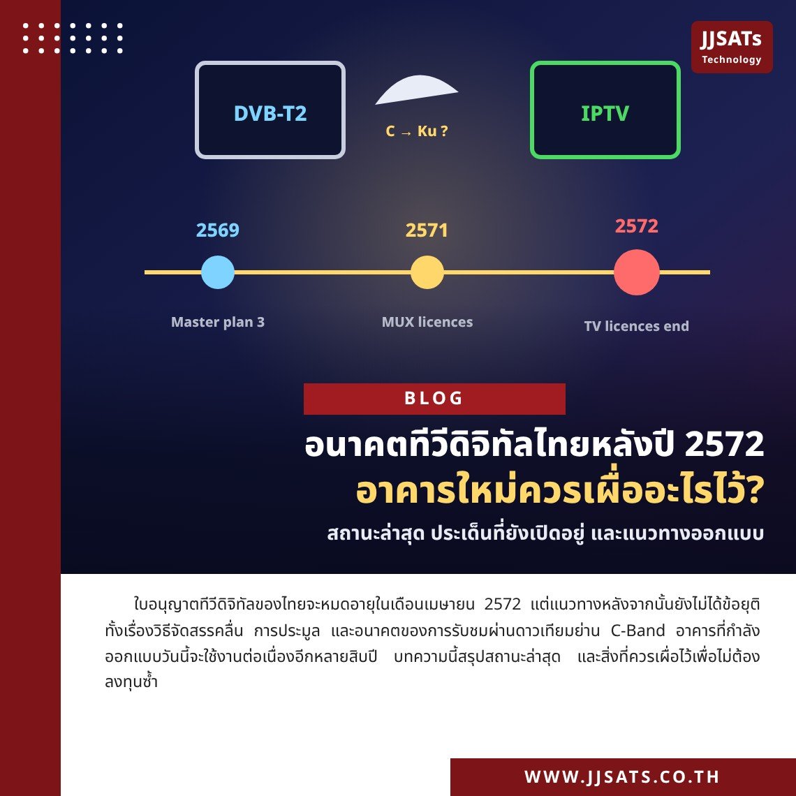 อนาคตทีวีดิจิทัลไทยหลังใบอนุญาตหมดอายุ อาคารใหม่ควรเผื่ออะไรไว้