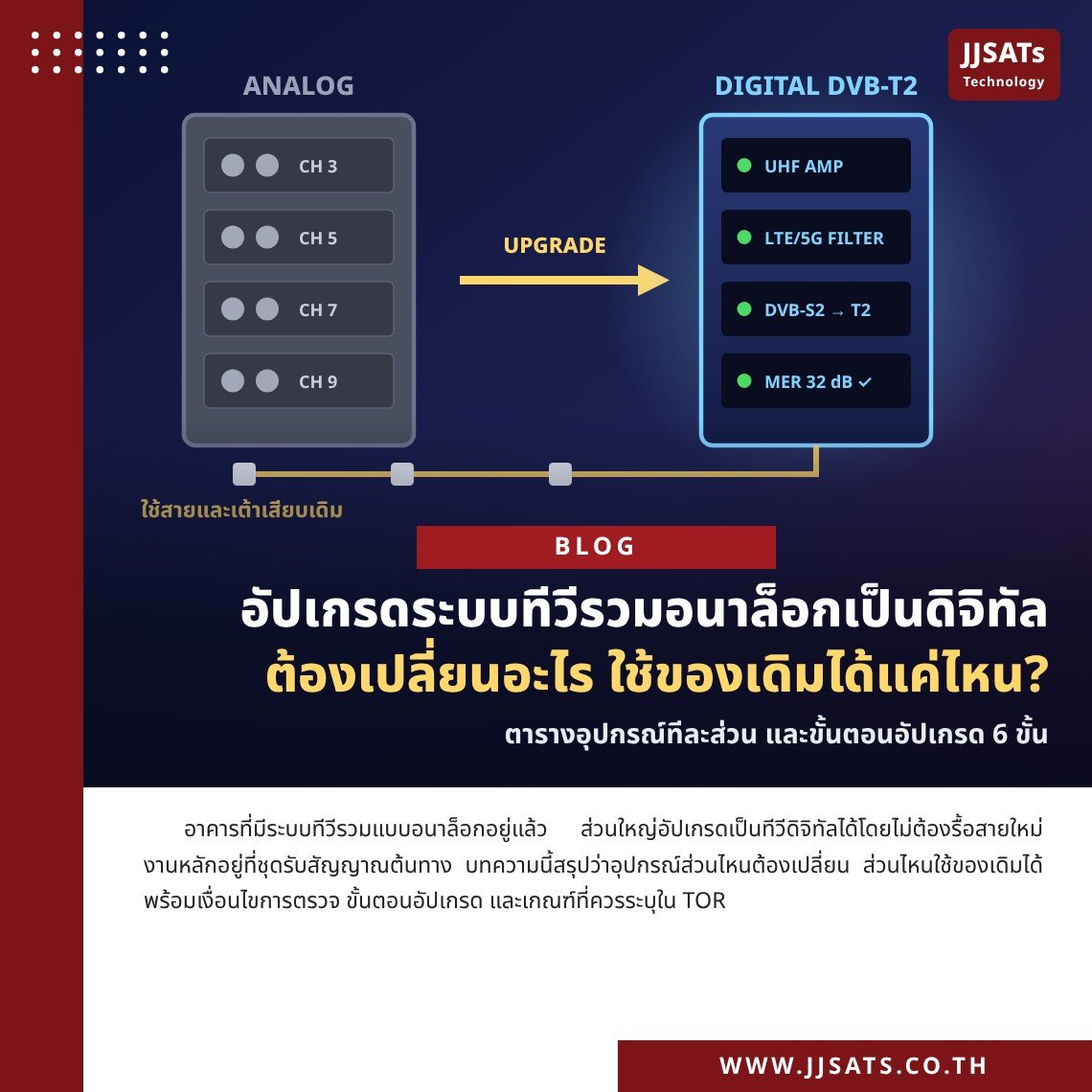 อัปเกรดระบบทีวีรวมอนาล็อกเป็นดิจิทัล ต้องเปลี่ยนอะไร ใช้ของเดิมได้แค่ไหน
