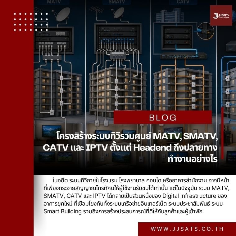 โครงสร้างระบบทีวีรวมศูนย์ MATV, SMATV, CATV และ IPTV ตั้งแต่ Headend ถึงปลายทางทำงานอย่างไร