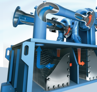 Compression Flow Process Compression Flow Process