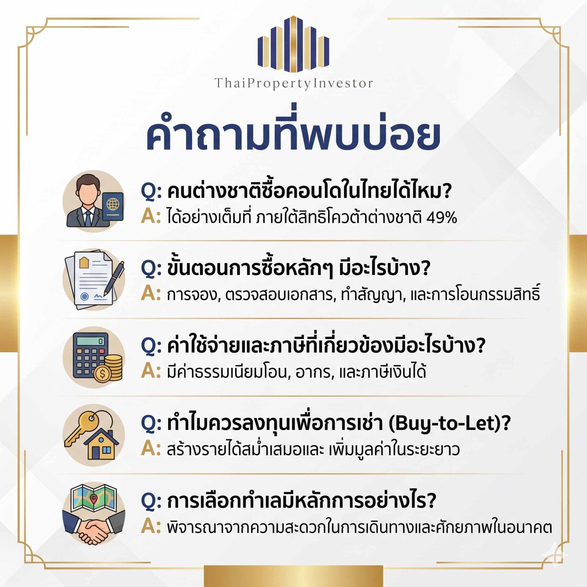 faq-real-estate-selling-and-investing-thaipropertyinvestor