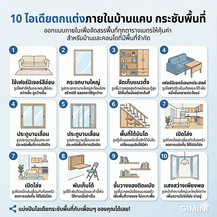 10 ไอเดียตกแต่งภายในบ้านแคบ กระชับพื้นที่