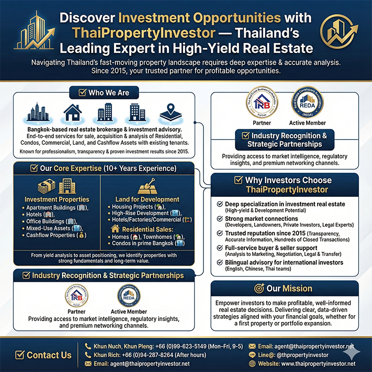 Discover Investment Opportunities with ThaiPropertyInvestor  Thailands Leading Expert in High-Yield Real Estate