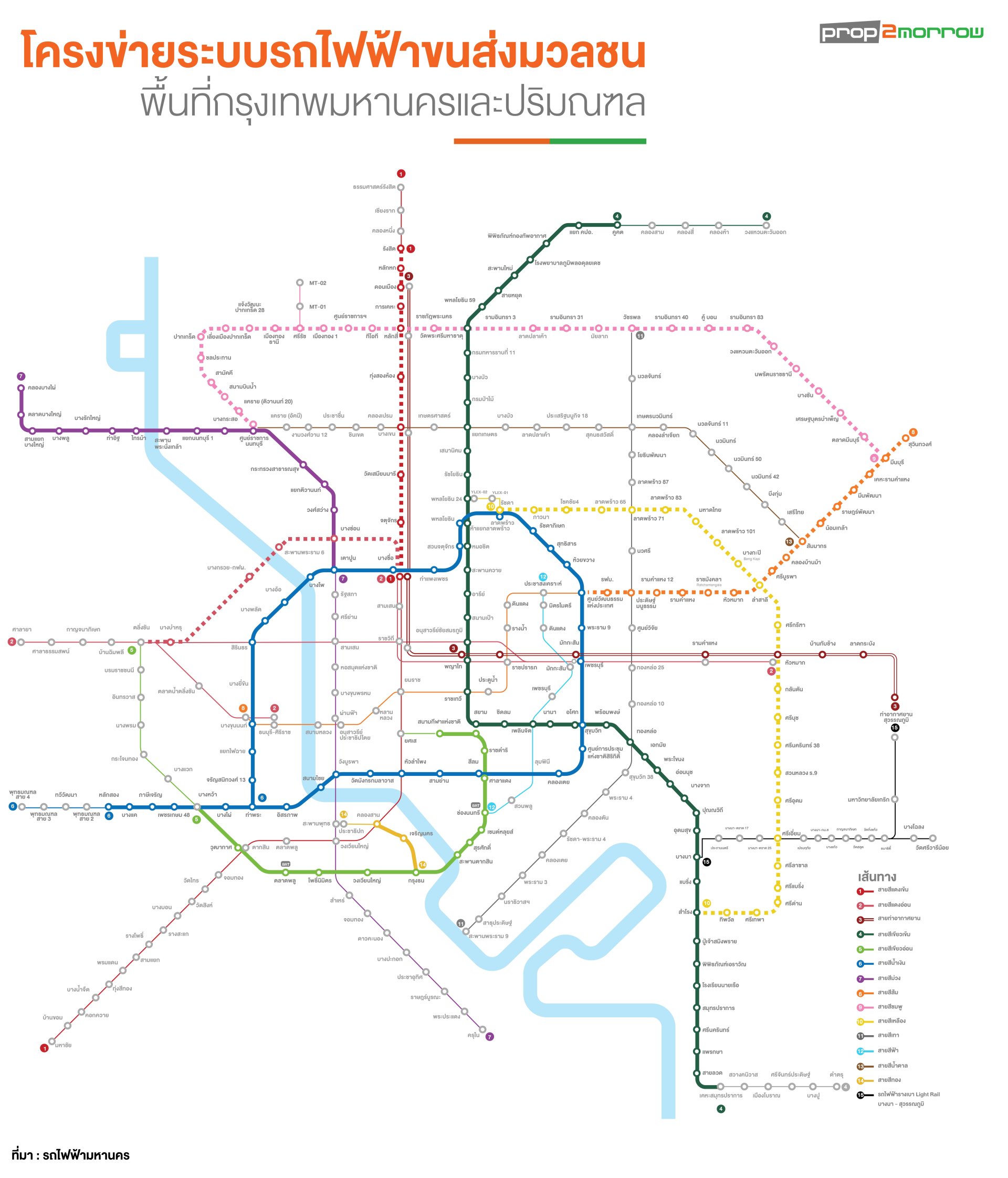 完整的更新当前和未来的电车线  完整的更新当前和未来的电车线