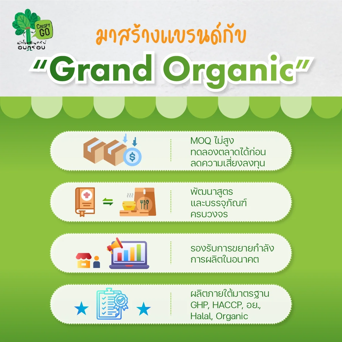 มาสร้างแบรนด์ของกินเพื่อสุขภาพของตัวเองกับ Grand Organic