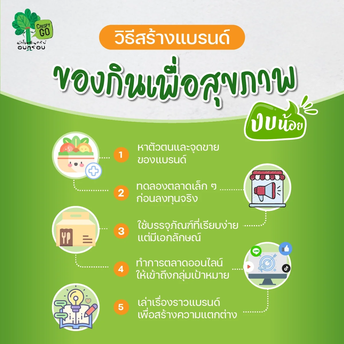 แชร์วิธีสร้างแบรนด์ตัวเอง ของกินเพื่อสุขภาพ แม้งบน้อยก็เริ่มได้