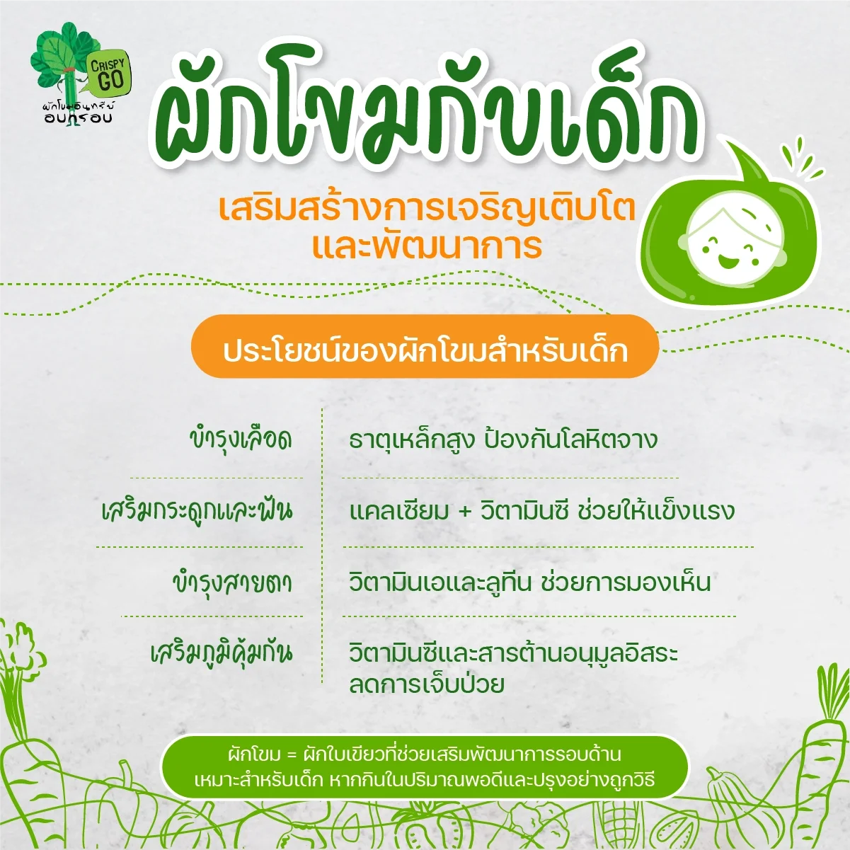 ผักโขมกับเด็ก เสริมสร้างการเจริญเติบโตและพัฒนาการ