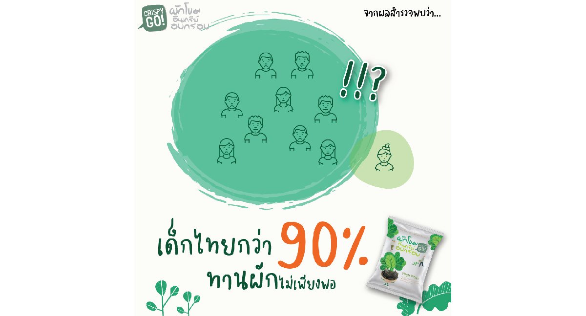 เด็กไทยกว่า 90 เปอร์เซ็นต์ ไม่ทานผัก