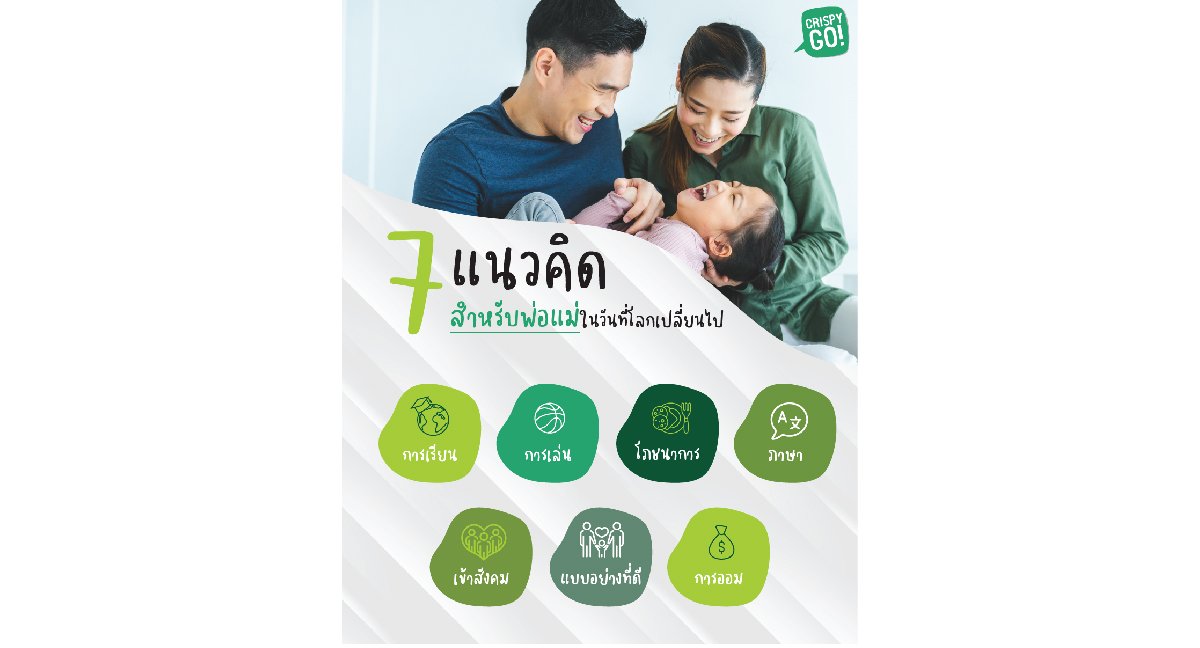 7 แนวคิดสำหรับพ่อแม่ในวันที่โลกเปลี่ยนไป