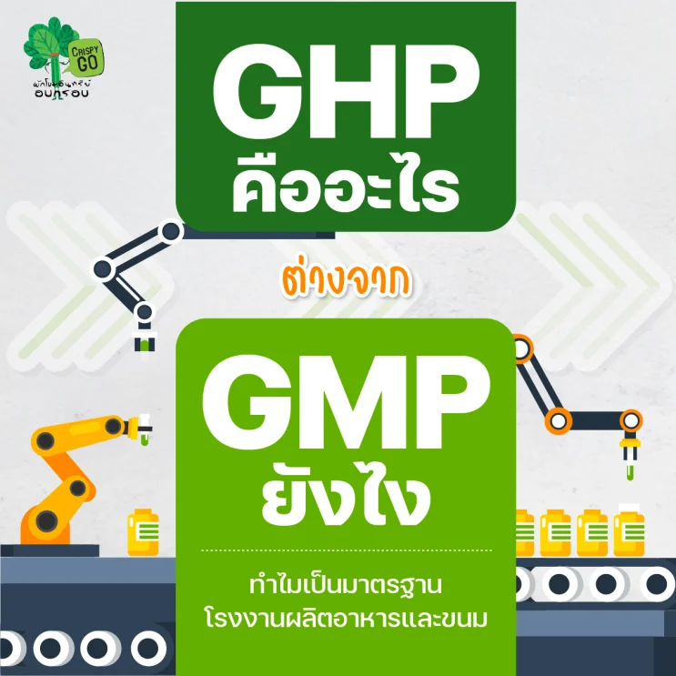 GHP คืออะไร ต่างจาก GMP ยังไง ทำไมเป็นมาตรฐานที่โรงงานผลิตอาหารและขนมต้องมี