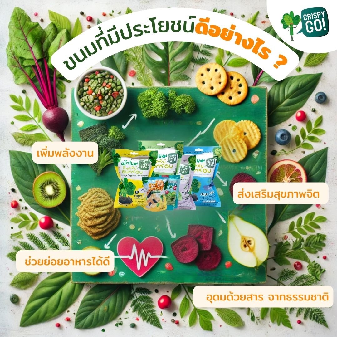 Why Are Nutritious Snacks Beneficial? Why Are Nutritious Snacks Beneficial?