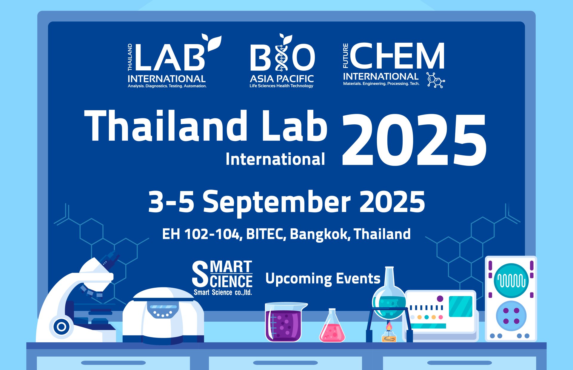 Thailand Lab 2025