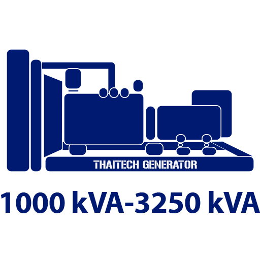1000 kVA - 3250 kVA 1000 kVA - 3250 kVA