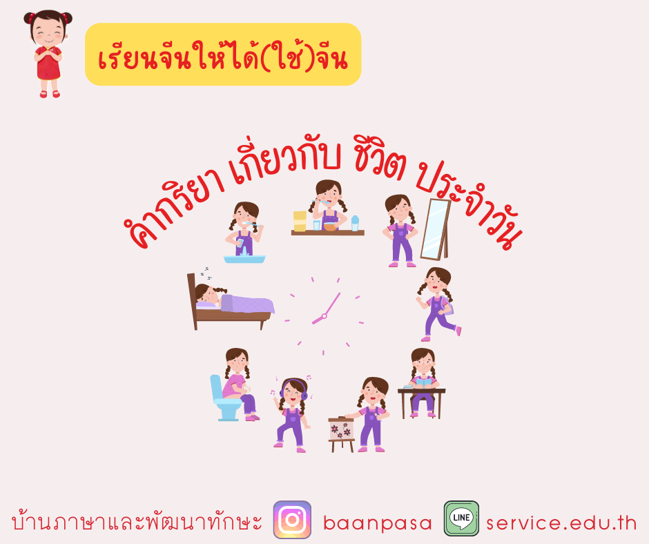 ภาษาจีนในชีวิตประจำวัน ภาษาจีนในชีวิตประจำวัน