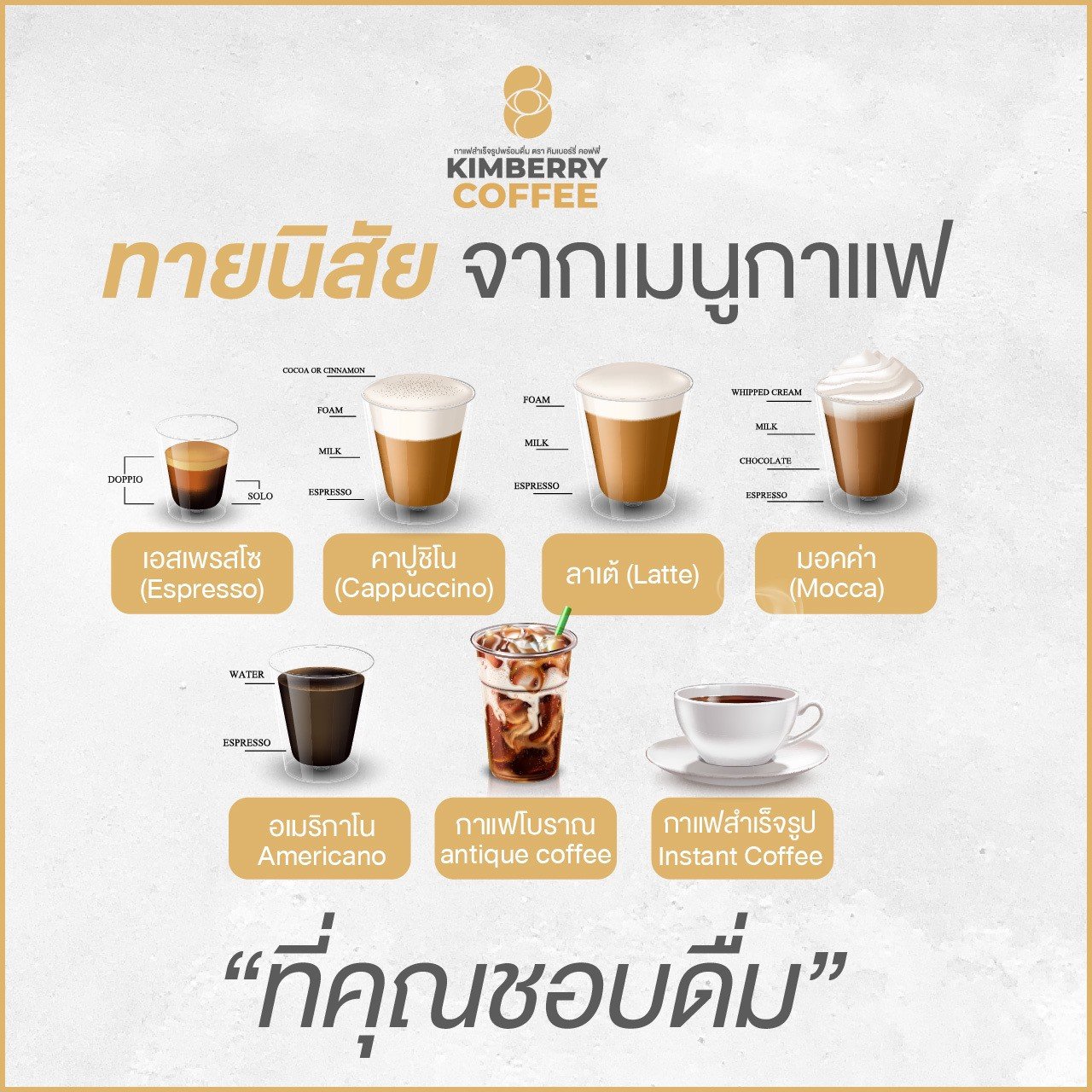 ทายนิสัยจากเมนูกาแฟ KIMBERRY COFFEE กาแฟสำเร็จรูป บำรุงสายตา หอม กลมกล่อม สุขภาพดี คิมเบอร์รี่คอฟฟี่