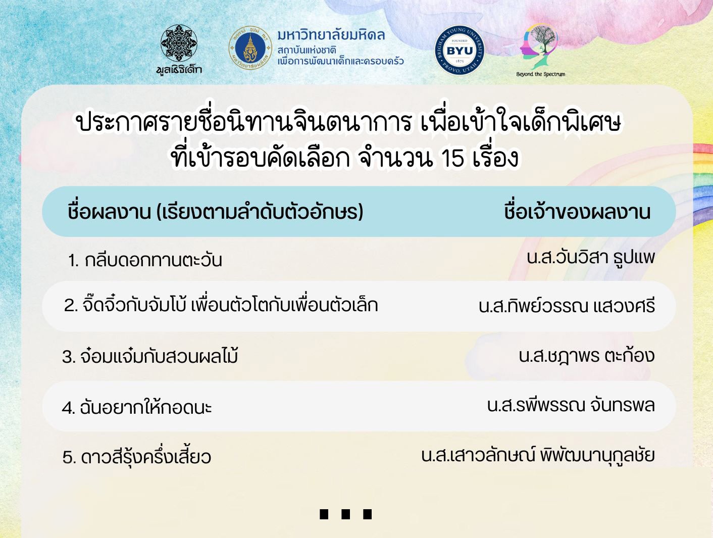 ประกาศ 15 ผู้เข้ารอบคัดเลือกประกวดนิทานจินตนาการ เพื่อเข้าใจเด็กพิเศษ