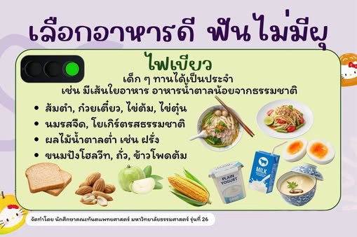 เลือกอาหารที่ดี ฟันไม่ผุ สุขภาพที่ดี เริ่มต้นที่ช่องปากของเด็กๆ