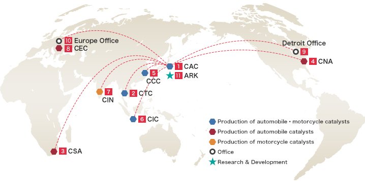 GLOBAL CATALER GROUP