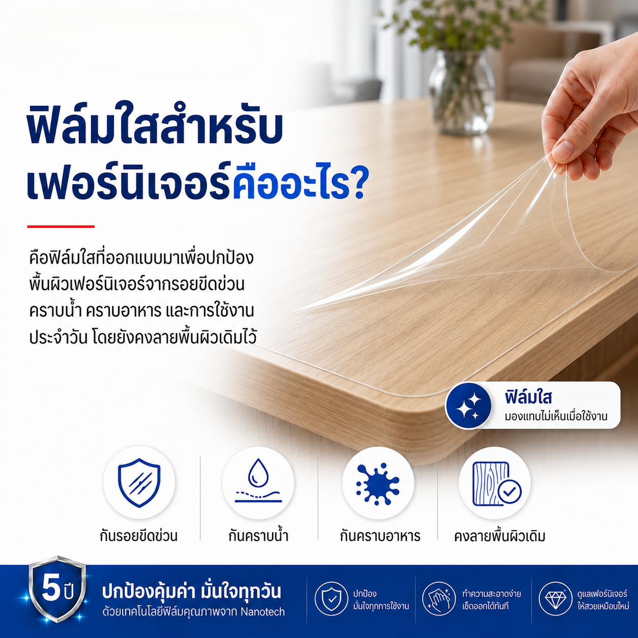 ฟิล์มใสสำหรับเฟอร์นิเจอร์คืออะไร
