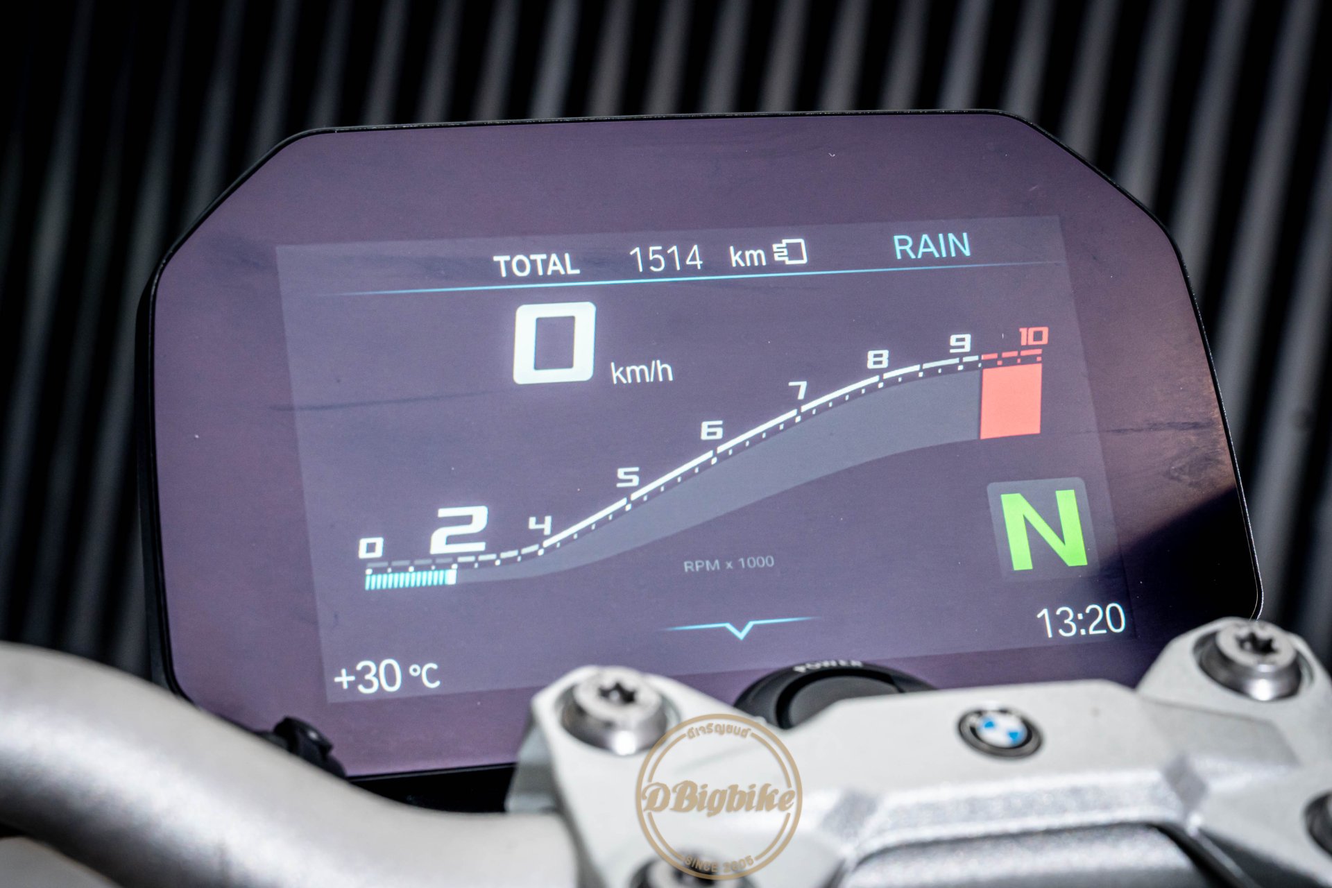 F900r Instrument Panel BMW F900R