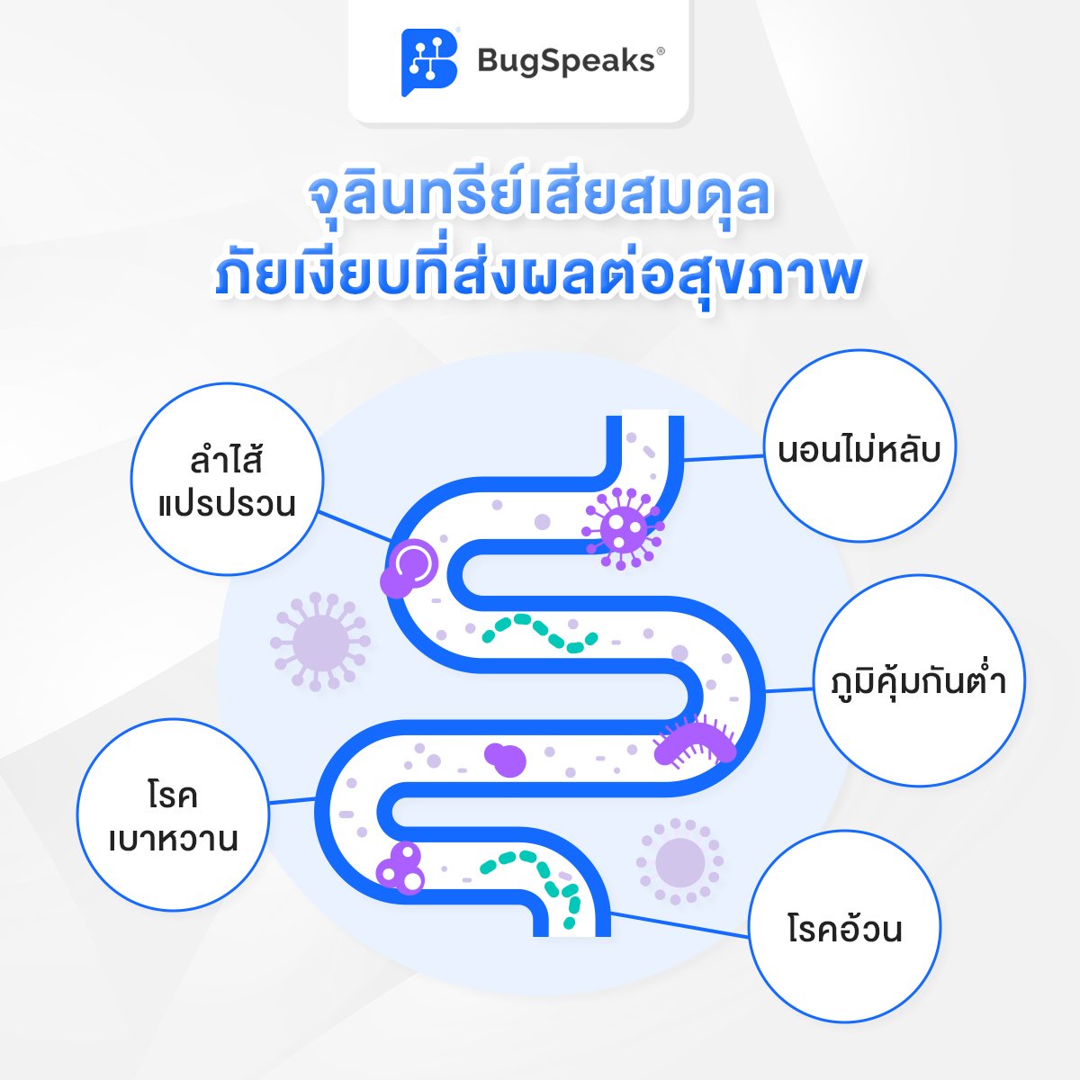 จุลินทรีย์เสียสมดุล ภัยเงียบที่ส่งผลต่อสุขภาพ