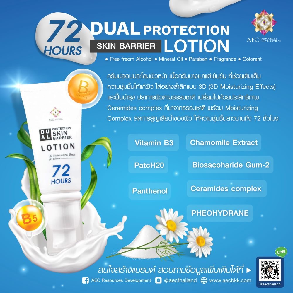 Dual protection skin barrier lotion