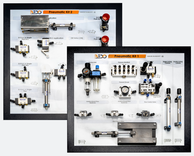 Basic Pneumatic System - gic