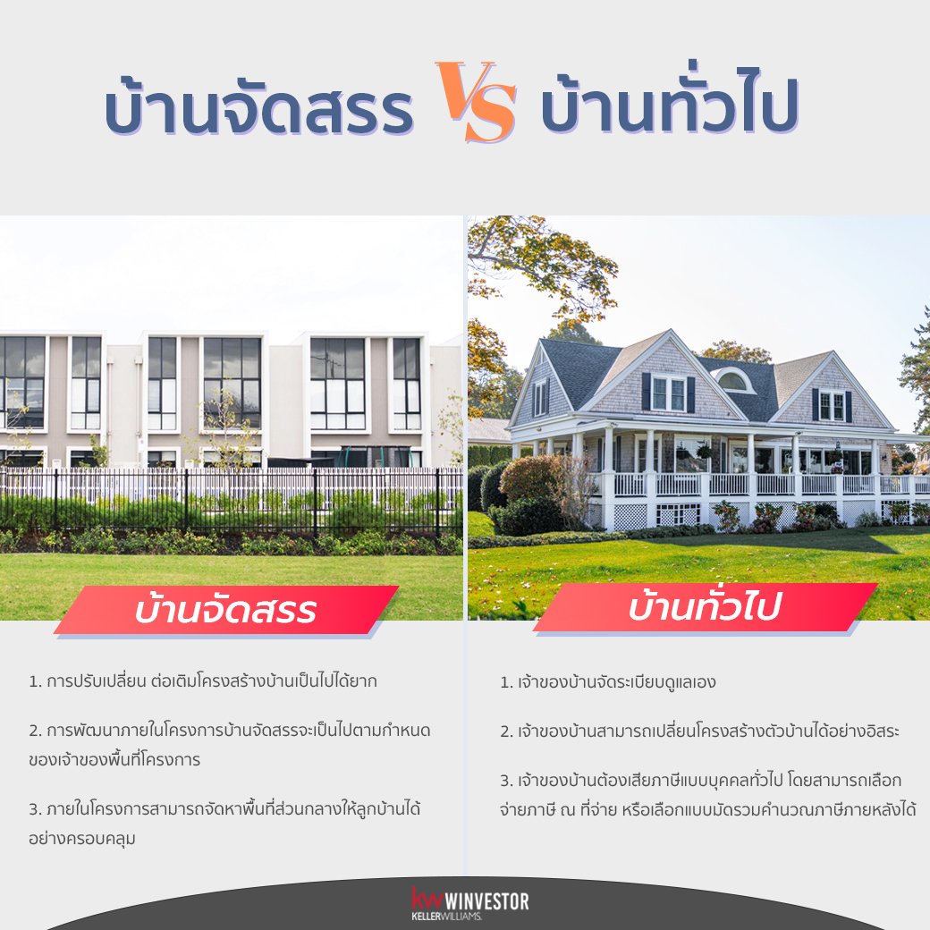 บ้านจัดสรร VS บ้านทั่วไป