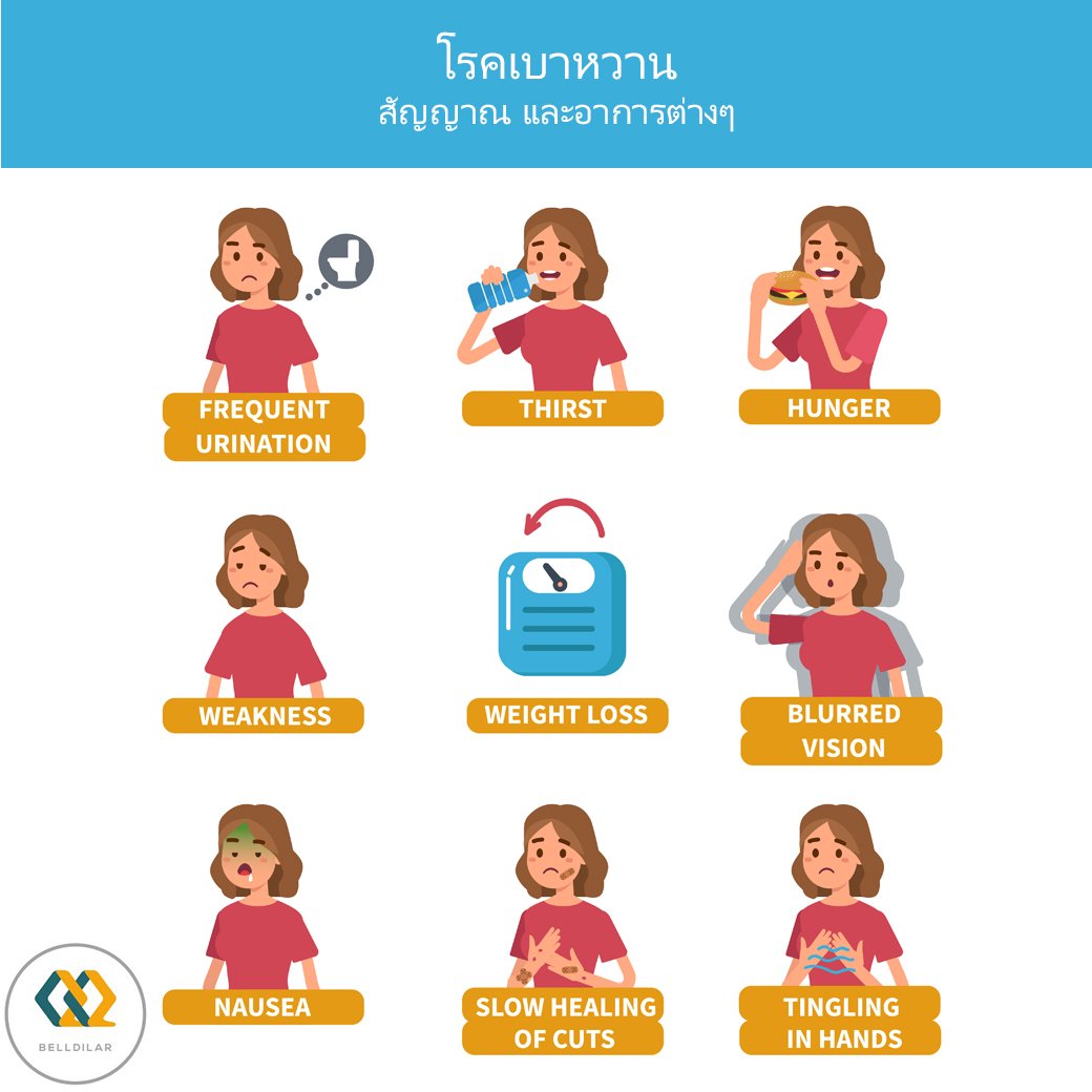 เบาหวาน โรค สาเหตุ และการดูแลเท้า เบาหวาน โรค สาเหตุ และการดูแลเท้า