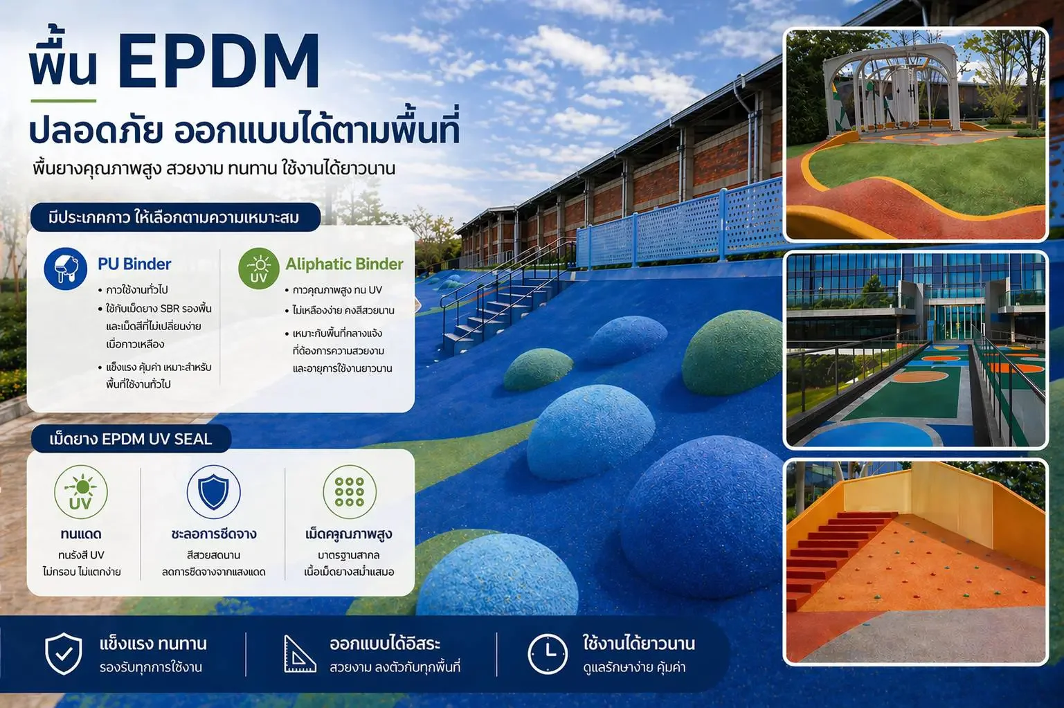 พื้น EPDM ออกแบบตามพื้นที่สำหรับสนามเด็กเล่นและโครงการกลางแจ้ง